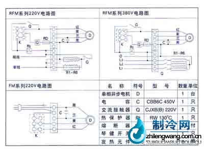 风幕机原理图