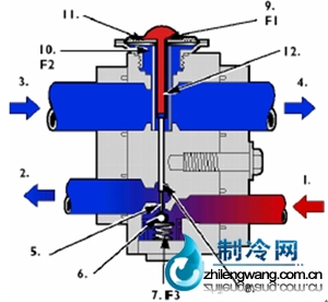 膨胀阀工作原理图