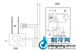 风机盘管原理图