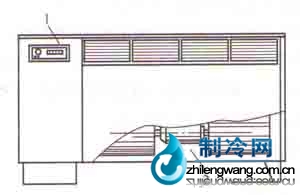 风风机盘管构造