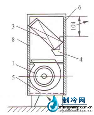 立式明装风机盘管