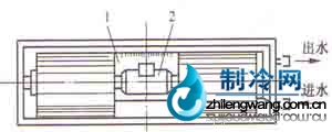 立式安装风机盘管