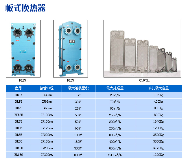 热交换设备系列